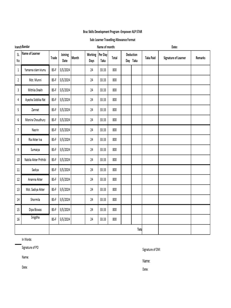 Learner July 24 | PDF