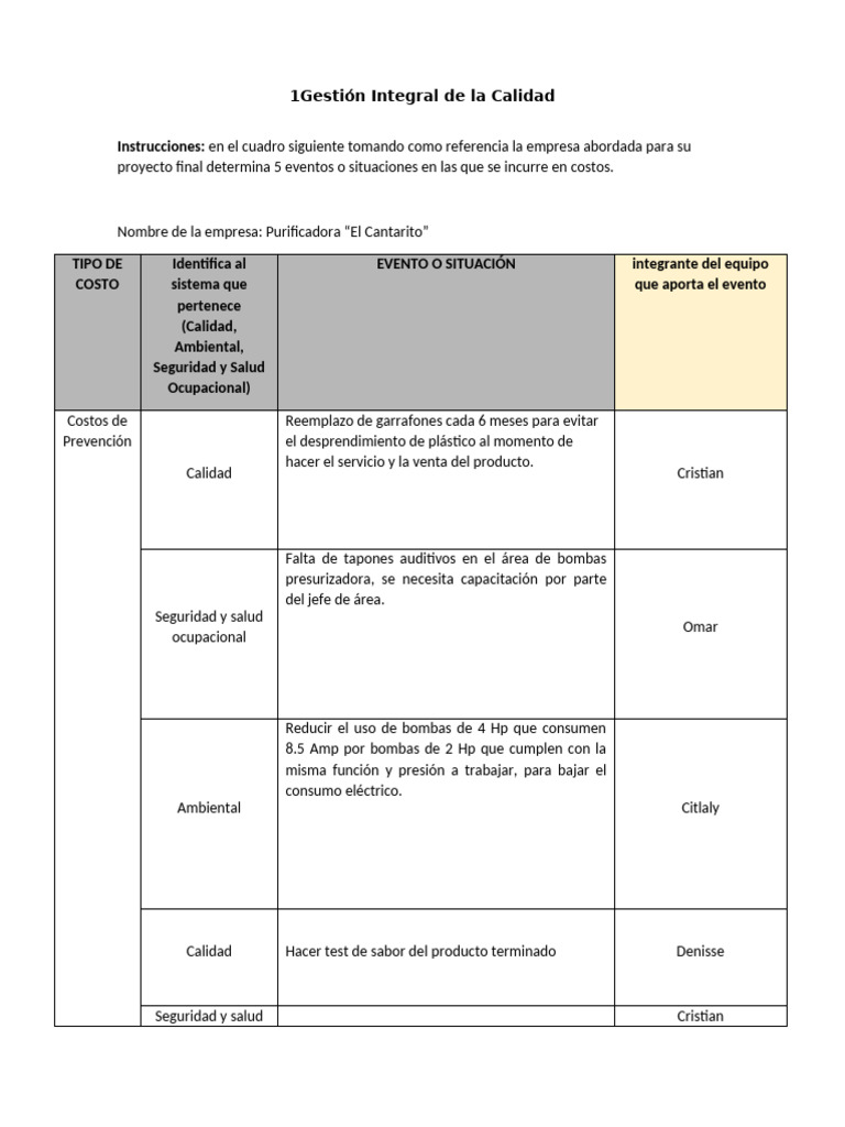 Avance Cris | PDF