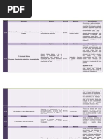 Plano de Aula 12-04-11 Revisto