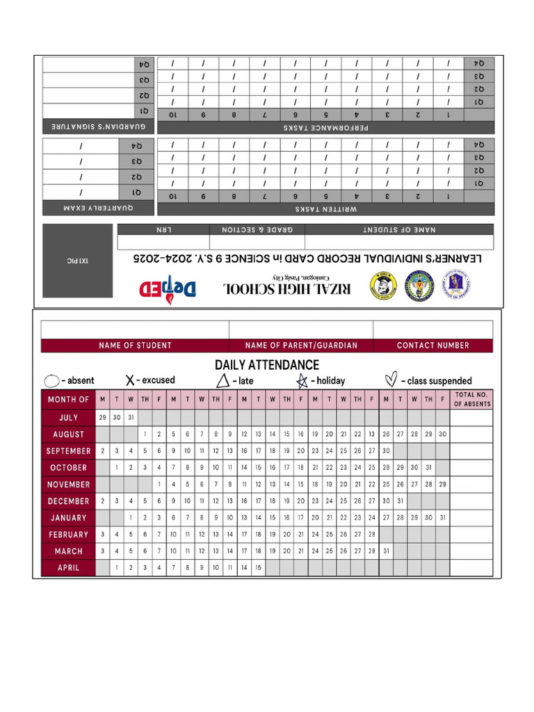 Learners Individual Record | PDF