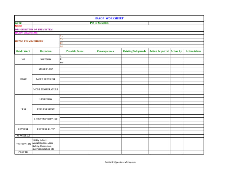 HAZOP Study Report Template | PDF