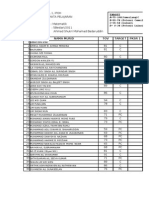 BIL Nama Murid TOV Target PKSR 1