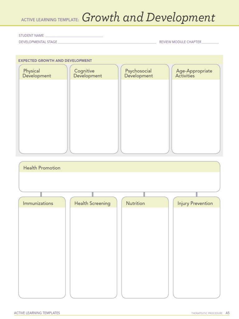 ati infants template | pdf | pediatrics | medical specialties