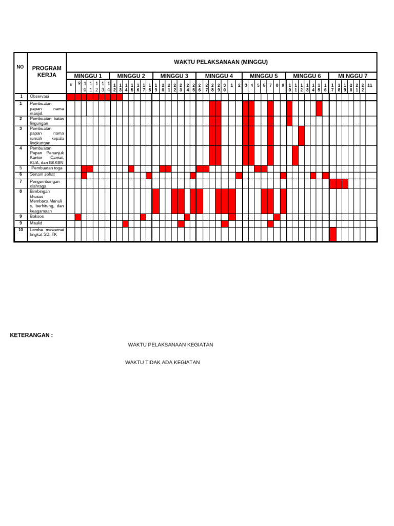 Kalender Lindajang | PDF