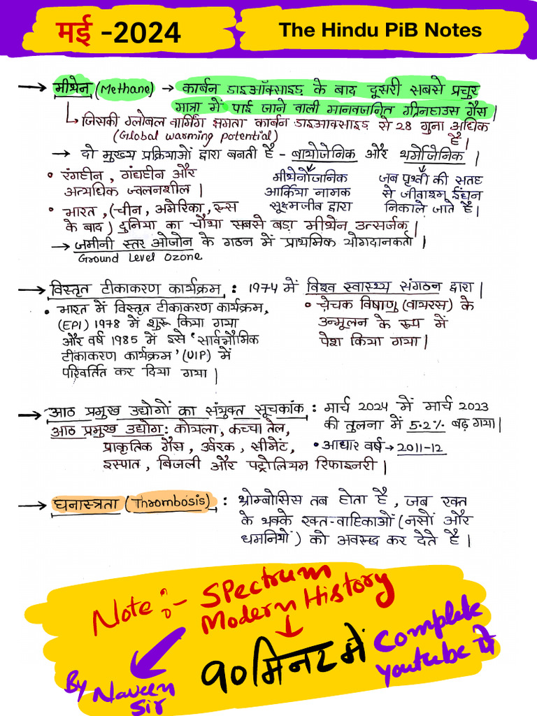मई 2024 - The Hindu PiB Notes | PDF