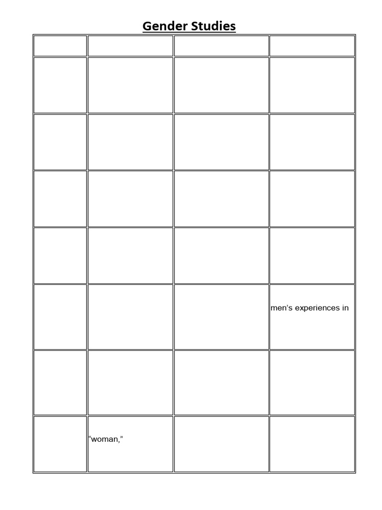Gender | PDF