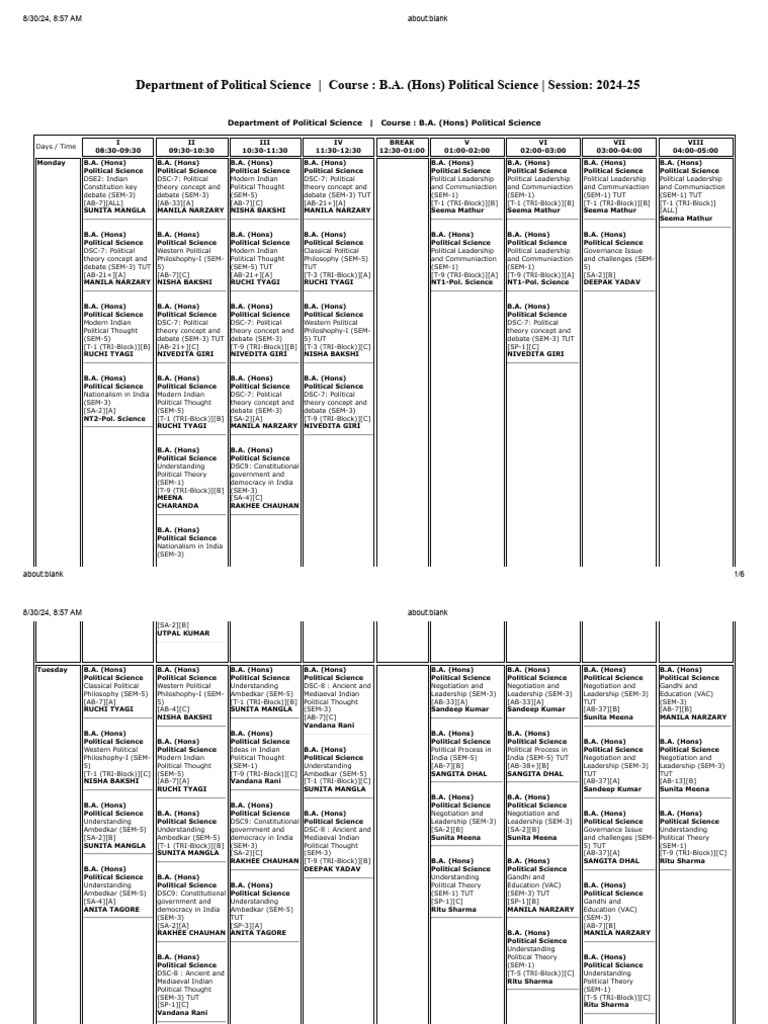 Political Science 1 | PDF