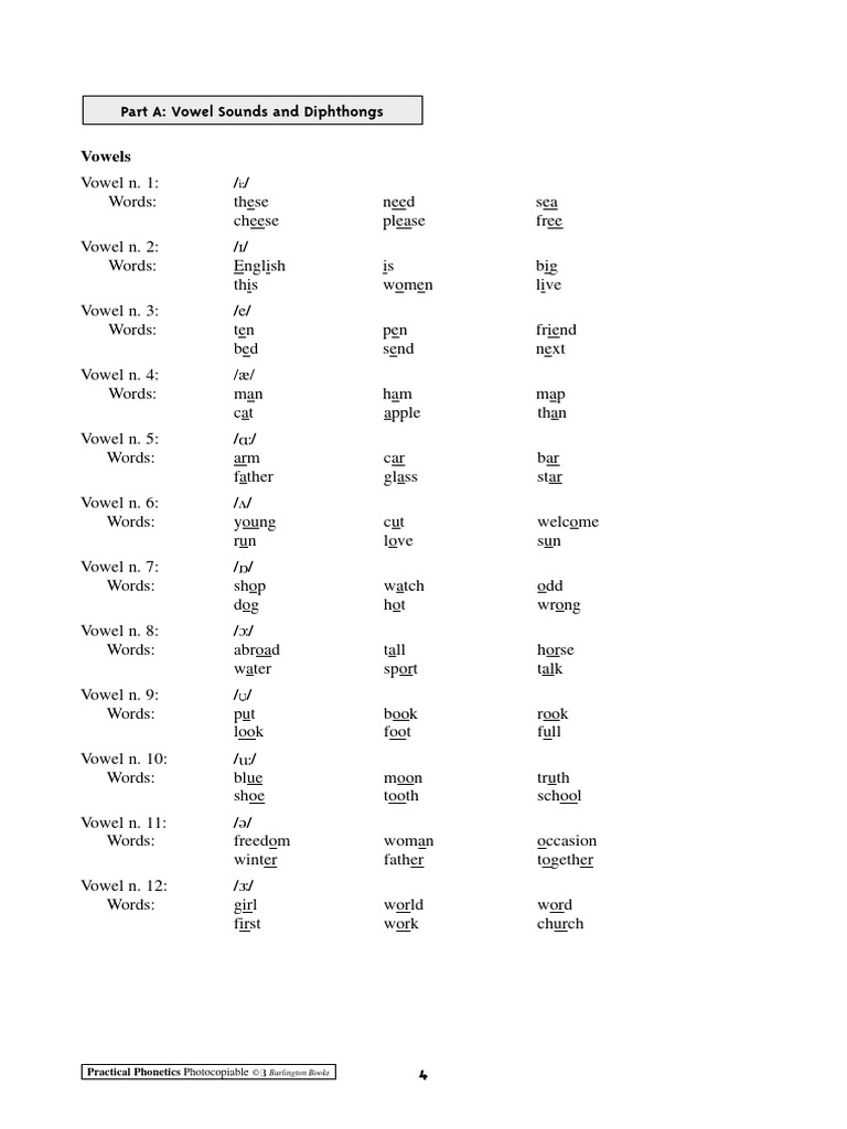 Exercises For Phonetics First Week - PRINT OUT | PDF