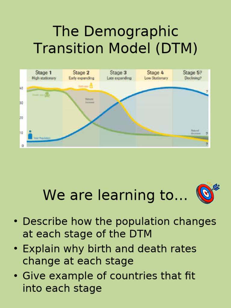 Demographic-Transition-Model Powerpoint | PDF