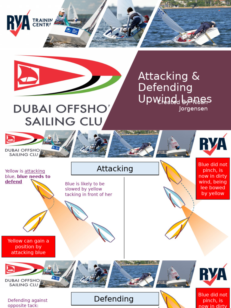 Attacking & Defending Upwind Lanes | PDF