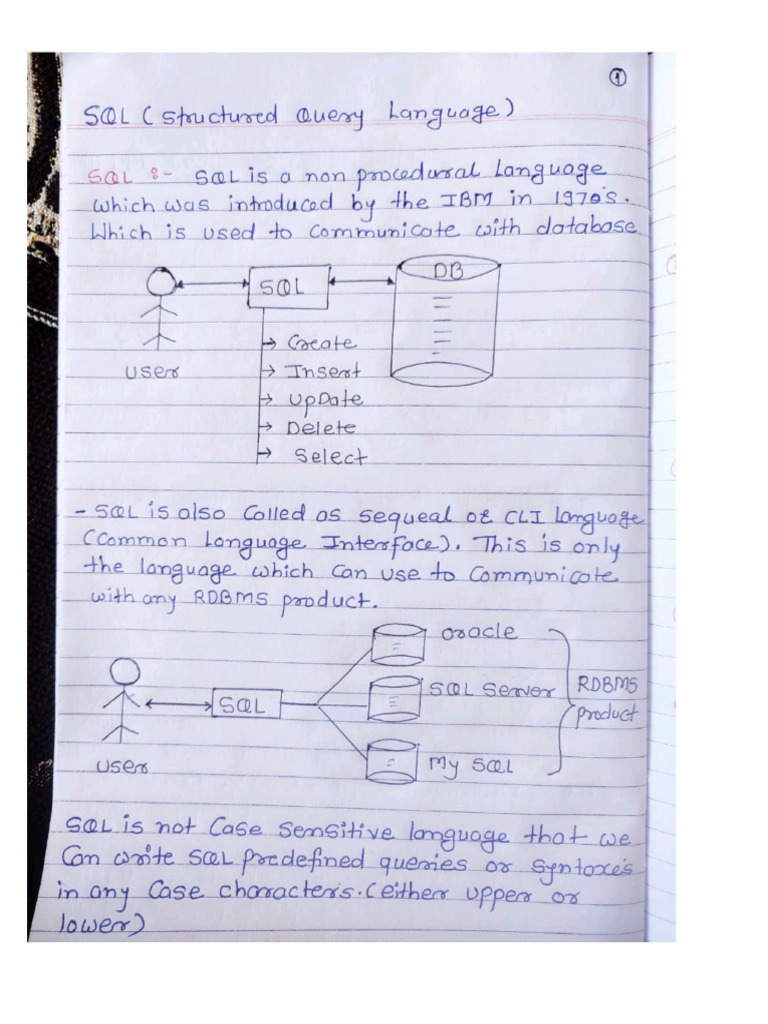 SQL Basic Notes | PDF