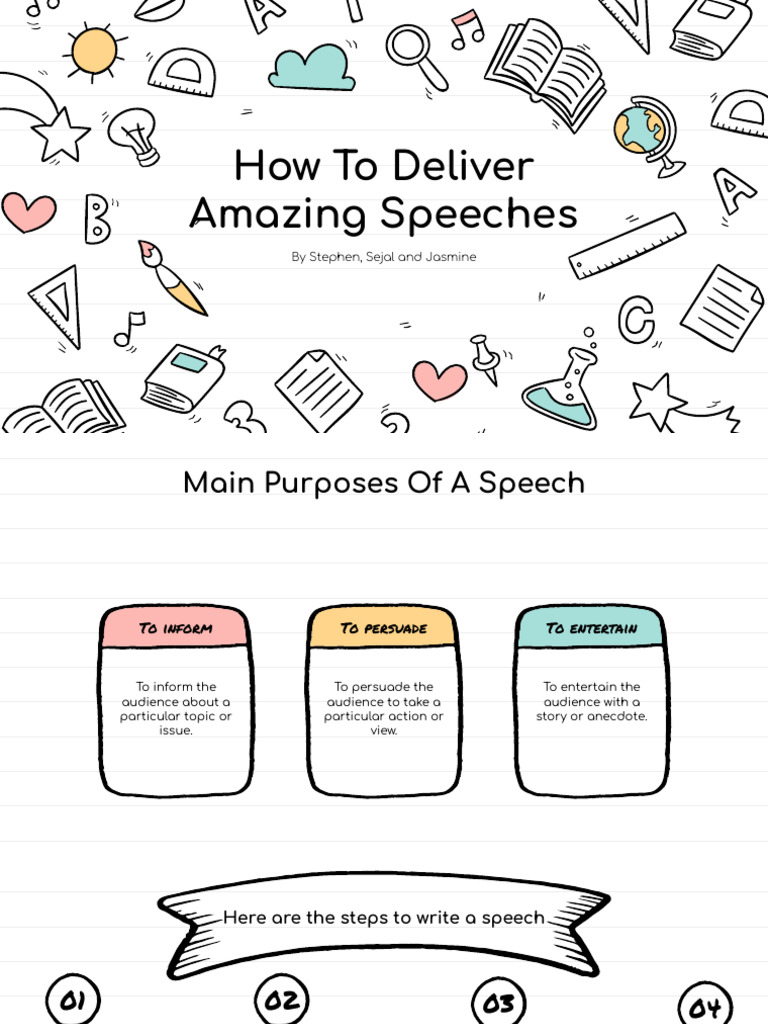 Mastering Speech Delivery Techniques | PDF | Career & Growth | Self ...