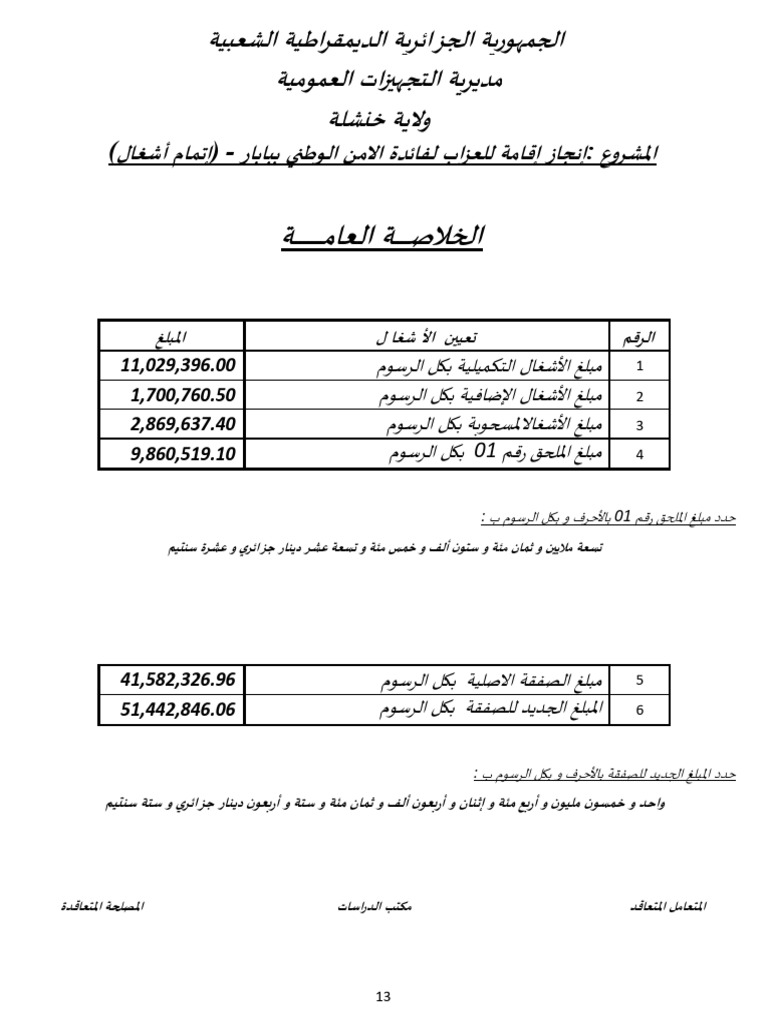 C EST QUOI UNE REQU TE intelligence overview