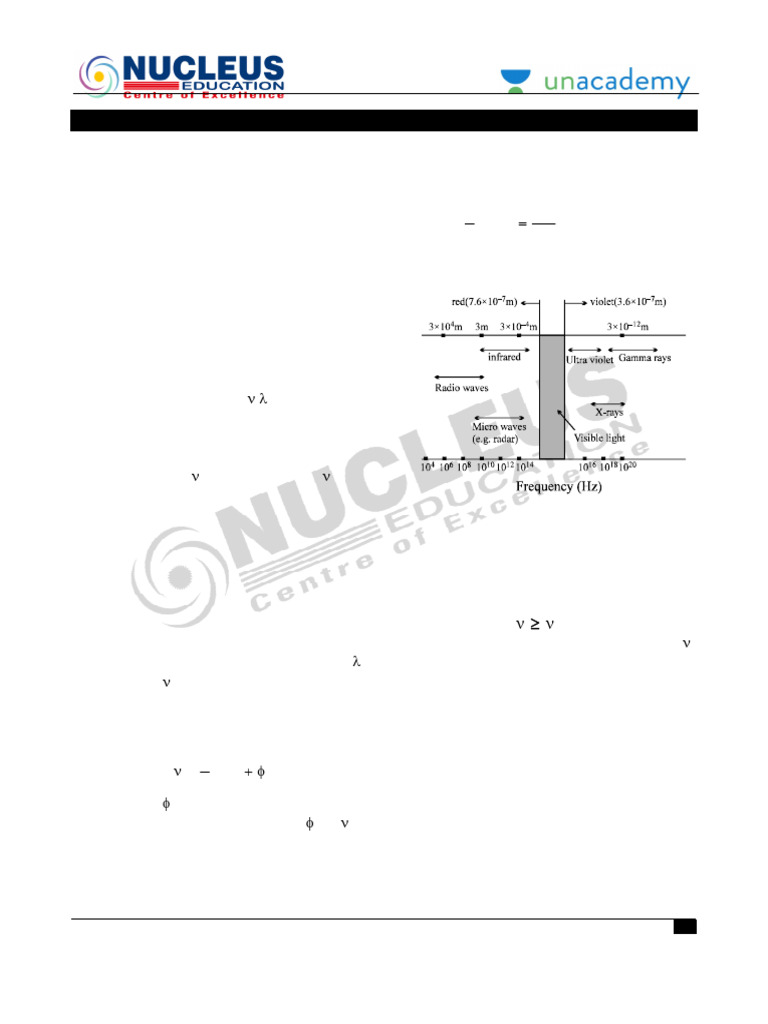MODERN PHYSICS SOL PDF