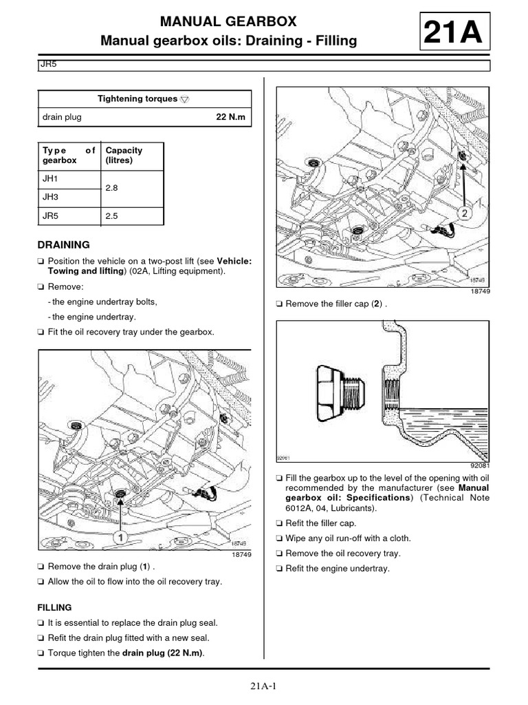 2016 RENAULT DUSTER SERVICE MANUAL PDF FREE DOWNLOAD intelligence overview