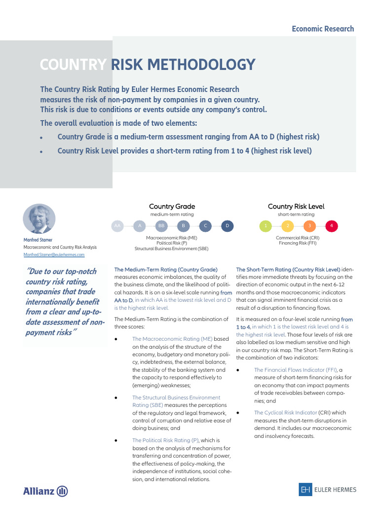Country Risk Methodology Sep 19 V 3 | PDF
