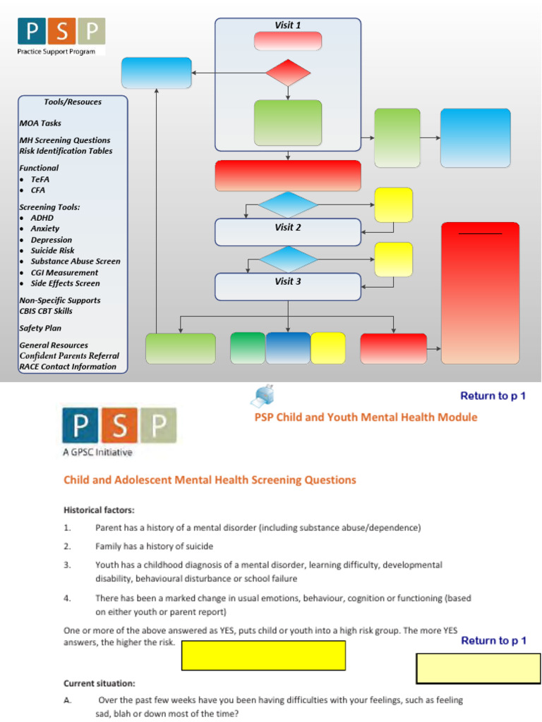 Child & Youth Mental Health Child & Youth Mental Health (PDFDrive) | PDF