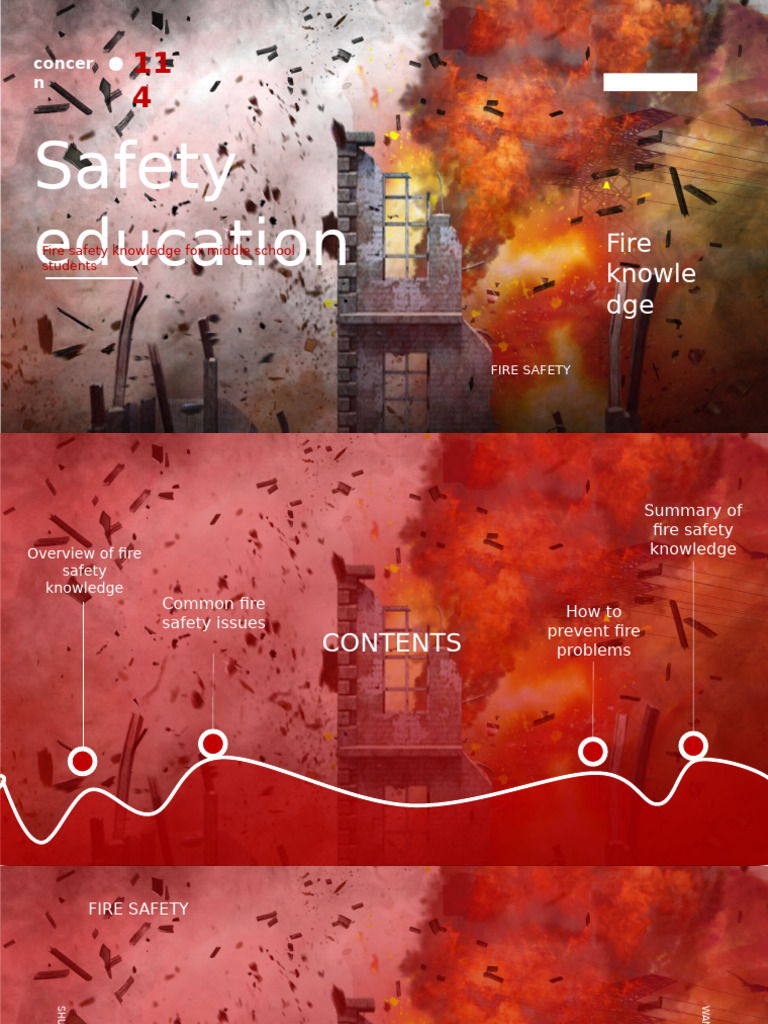 Safety Education: Fire Knowle Dge | PDF