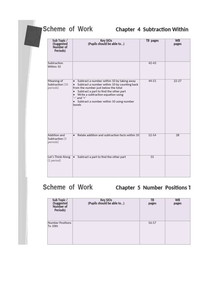 Year 1 Maths Pdf