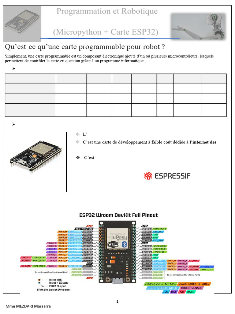 Programmation de la carte ESP32 | PDF | Entrée/Sortie | Ingénierie ...