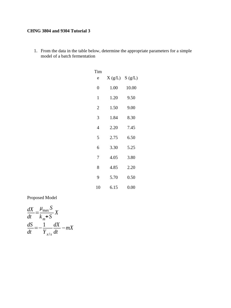 Tutorial+3(1) | PDF