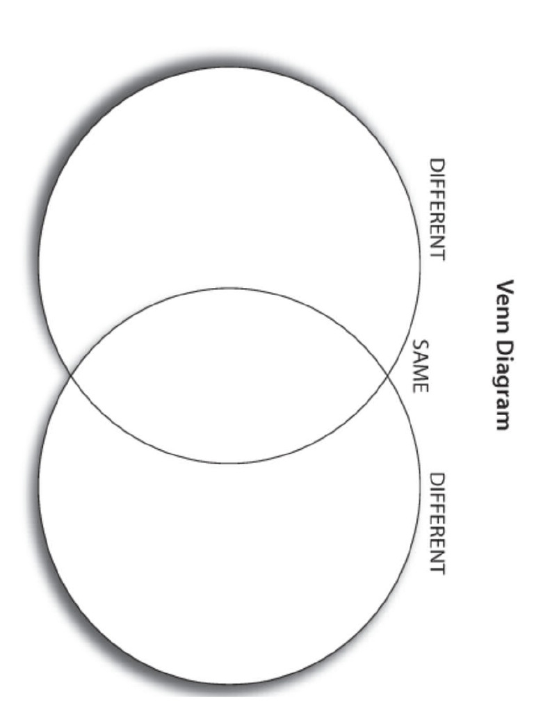 Venn Diagram Same Different Comparisons | PDF