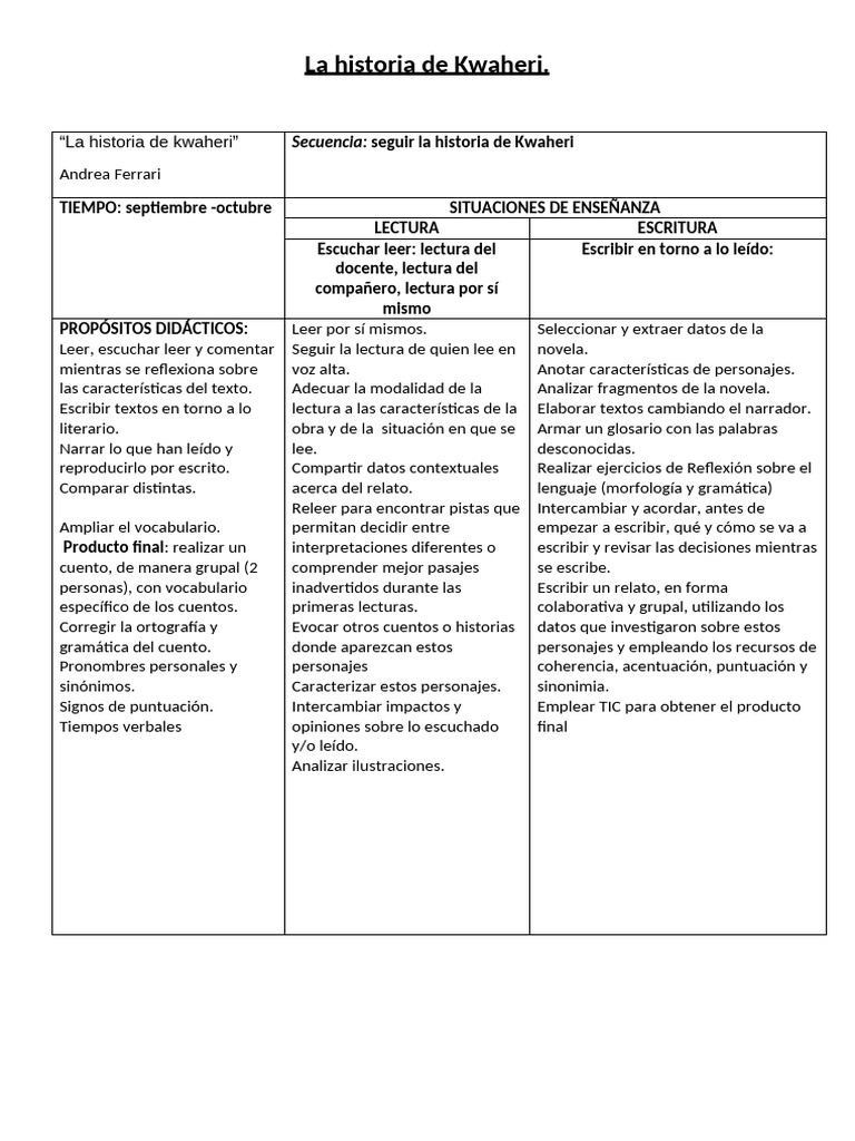 La Historia de Kwaheri 6° | PDF