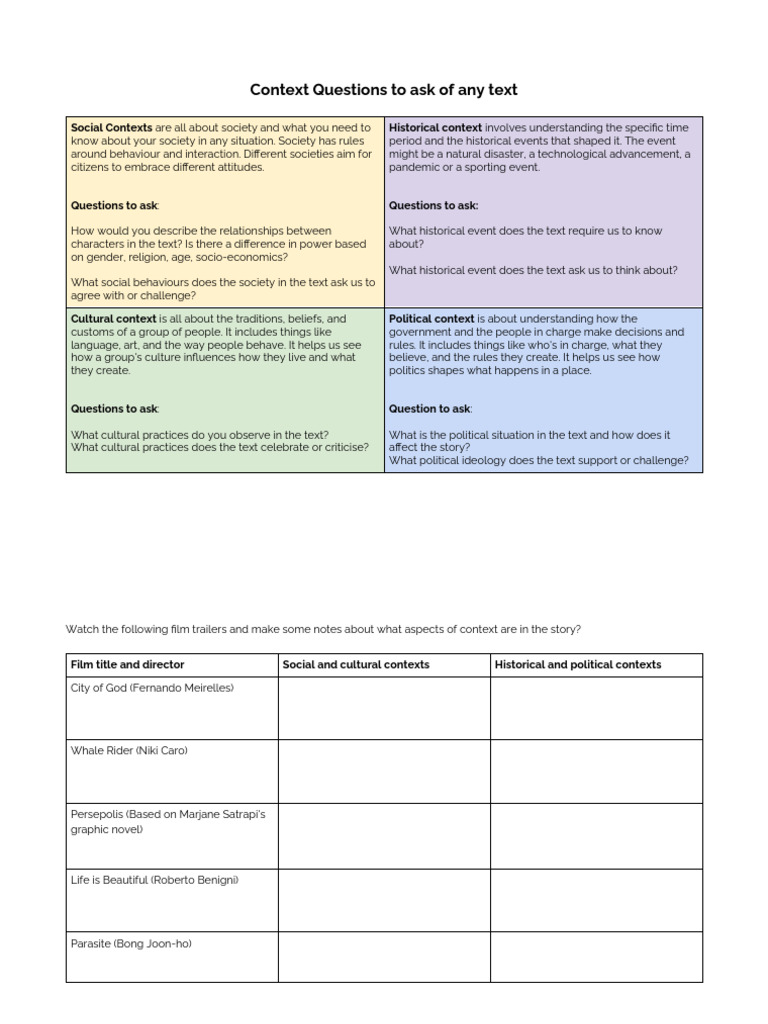 Introduction To Context | PDF