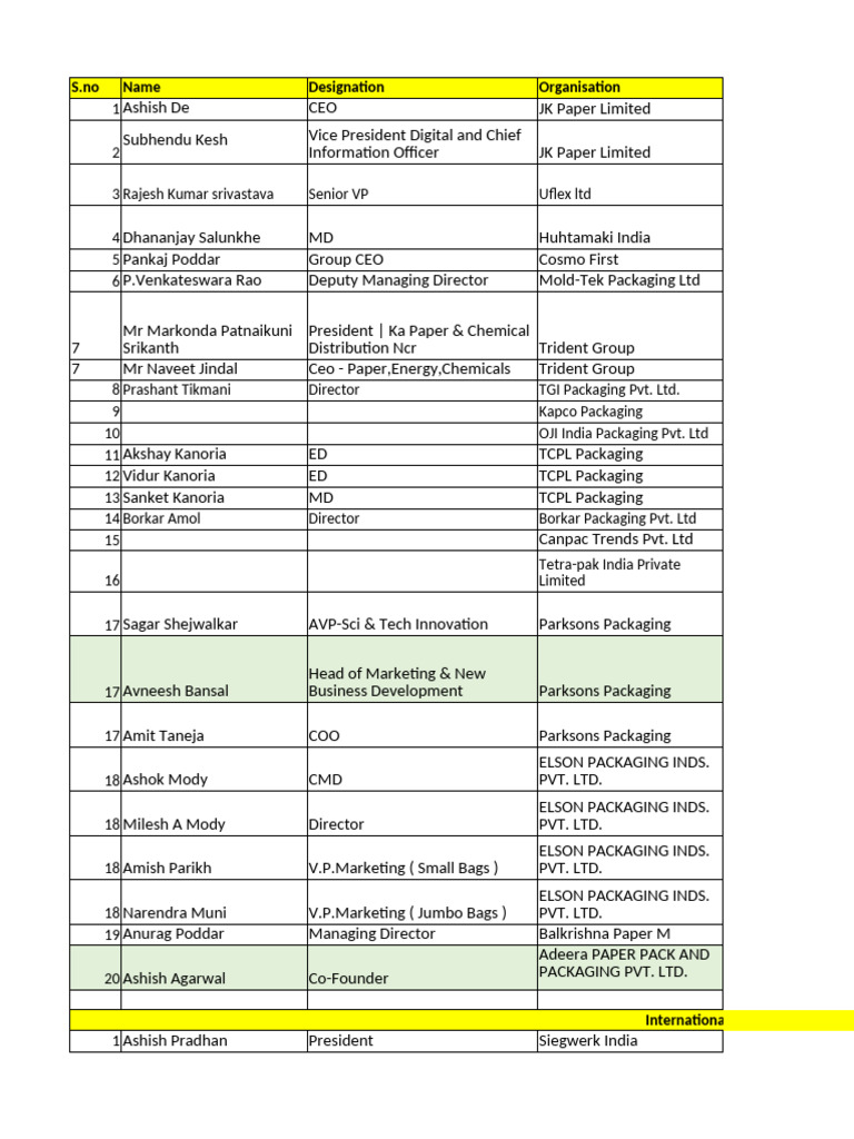 Database Paperex | PDF