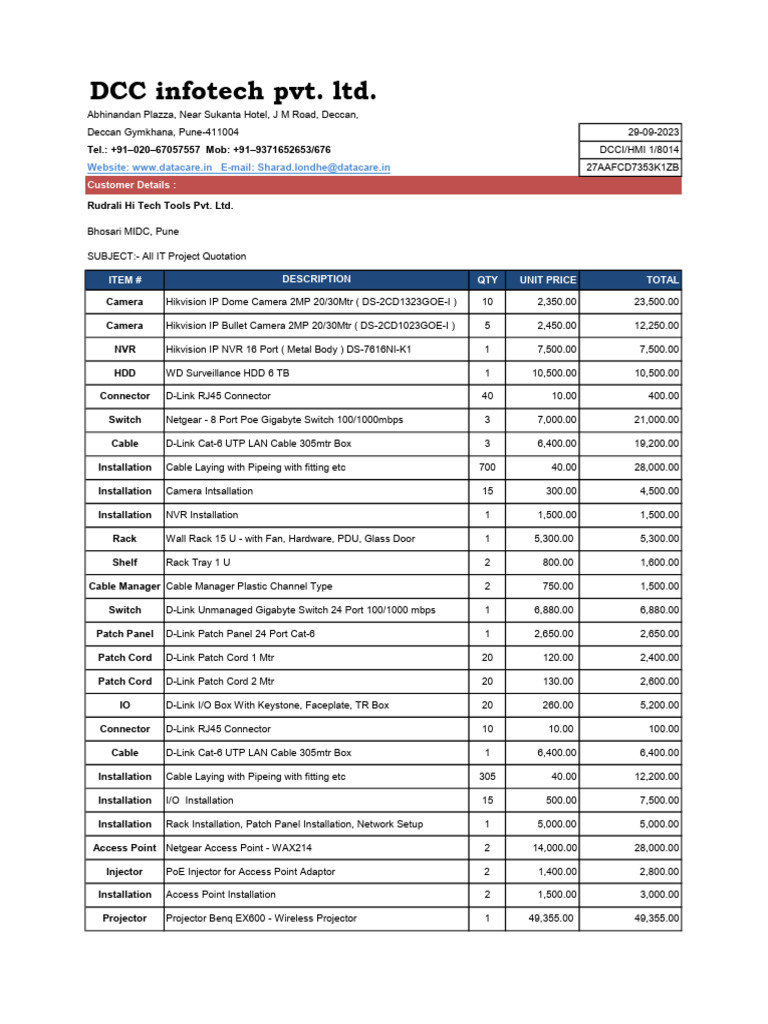 Quote For All Project - Rudrali Hi Tech Tools Pvt. Ltd. - Bhosari ...