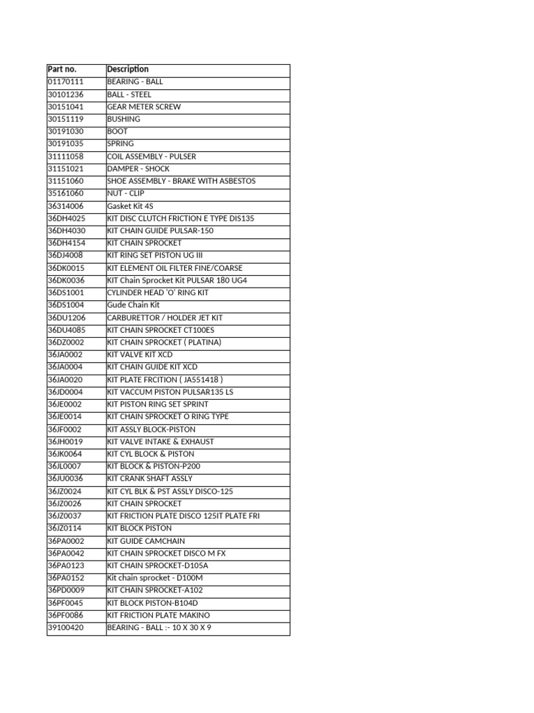 Part No. Description | PDF