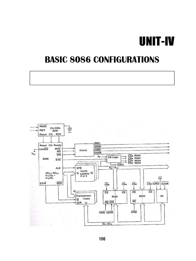 Unit-Iv (E4em) | PDF