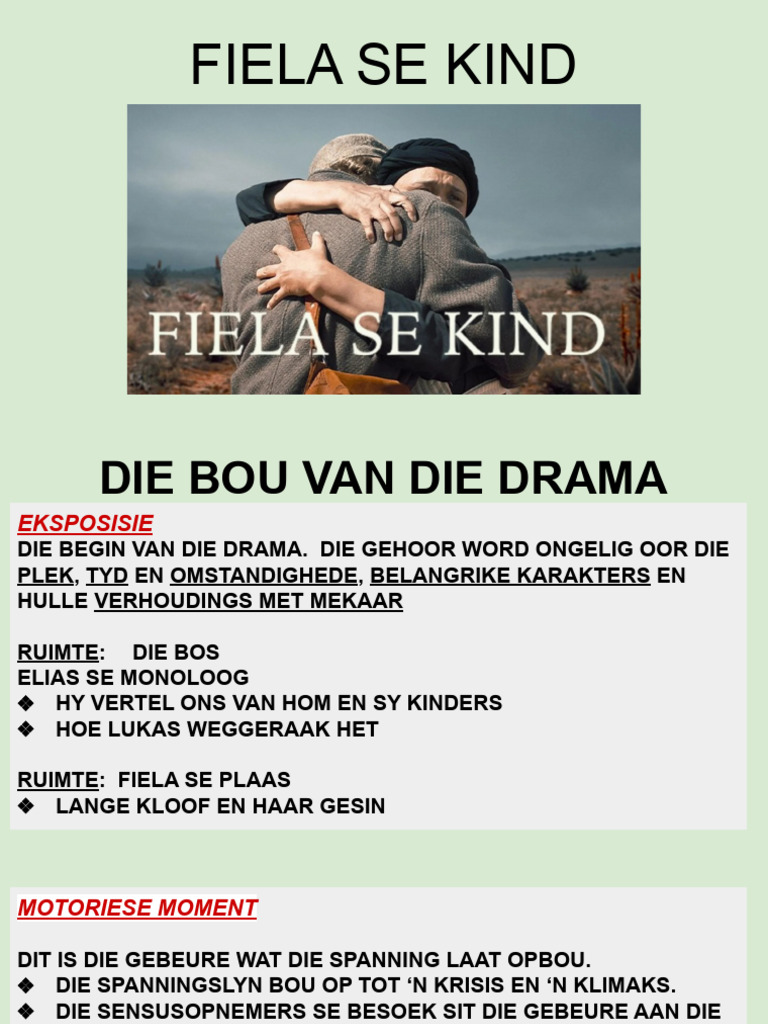 Fiela se Kind: Karakters en Ontwikkeling | PDF | Novels Adapted Into ...