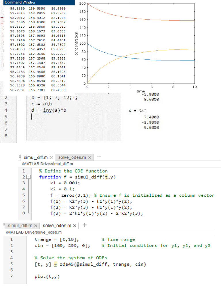 MATLAB Labprint | PDF