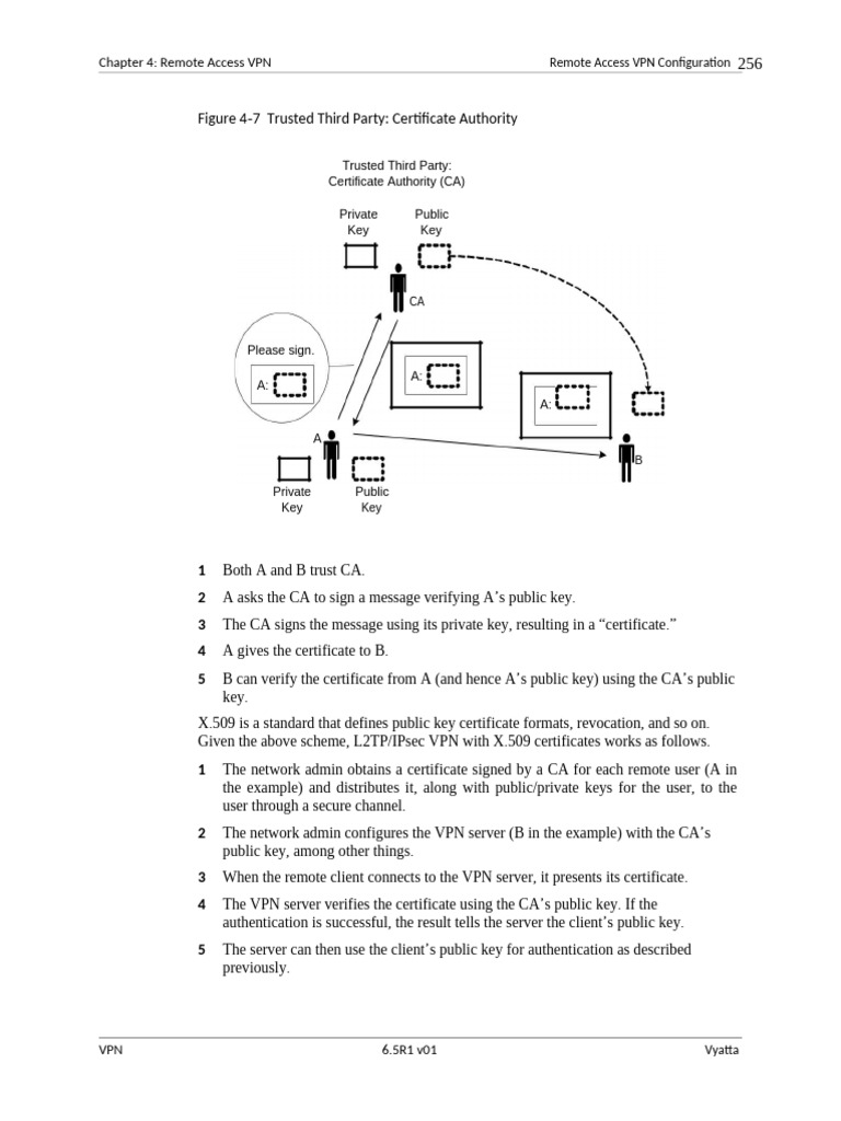 Step by Step Configure Router Vyata 6.5.58 | PDF