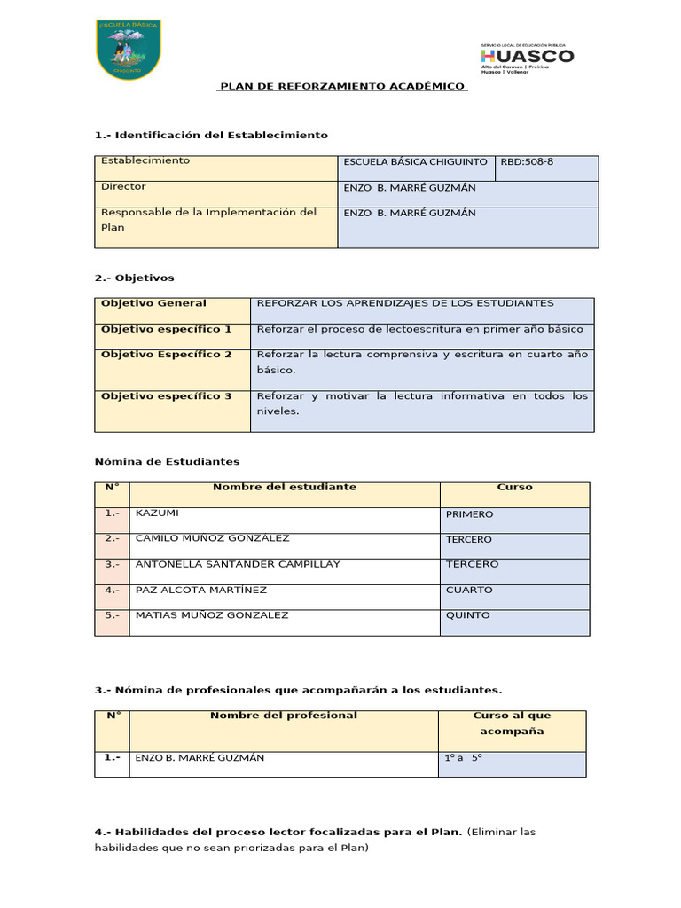 Plan de Reforzamiento Académico Escuelas Rurales | PDF