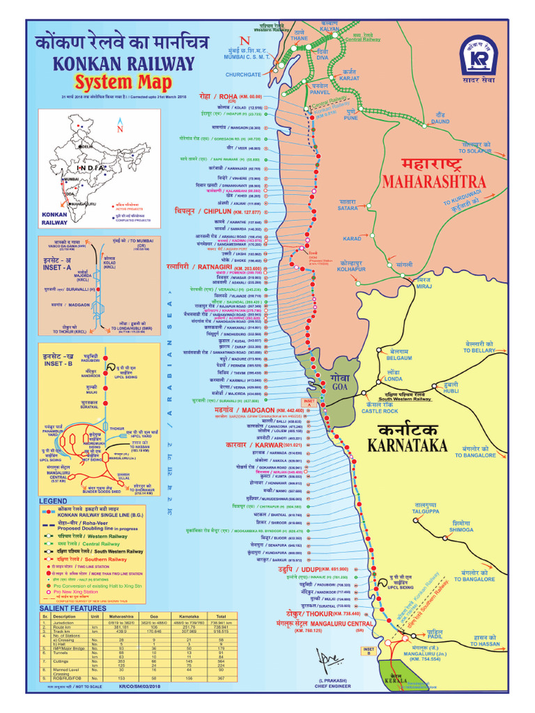 System Map | PDF