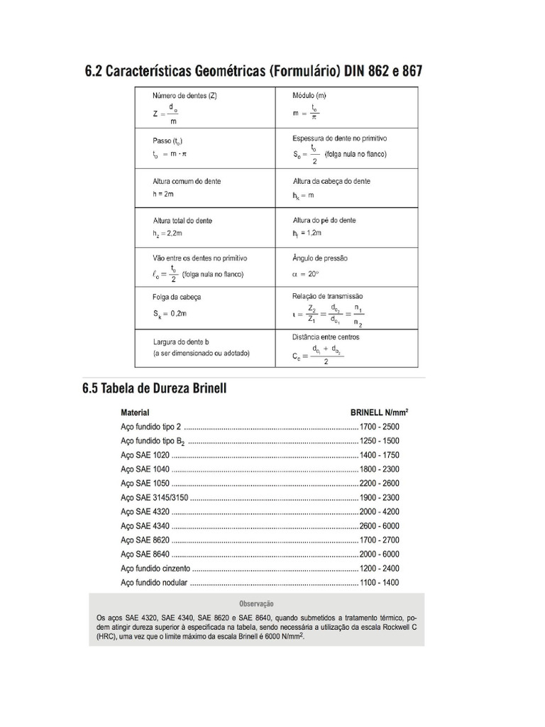 Tabela Ecdr | PDF