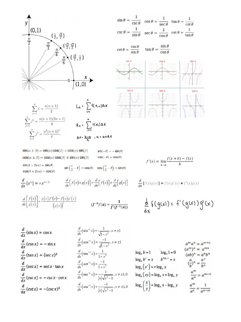 Formula Sheet | PDF