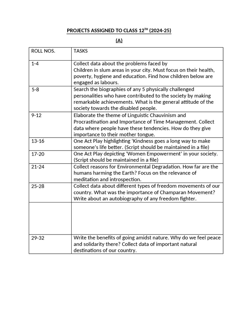 PROJECTS Class 12th 2023-24-1-1 | PDF