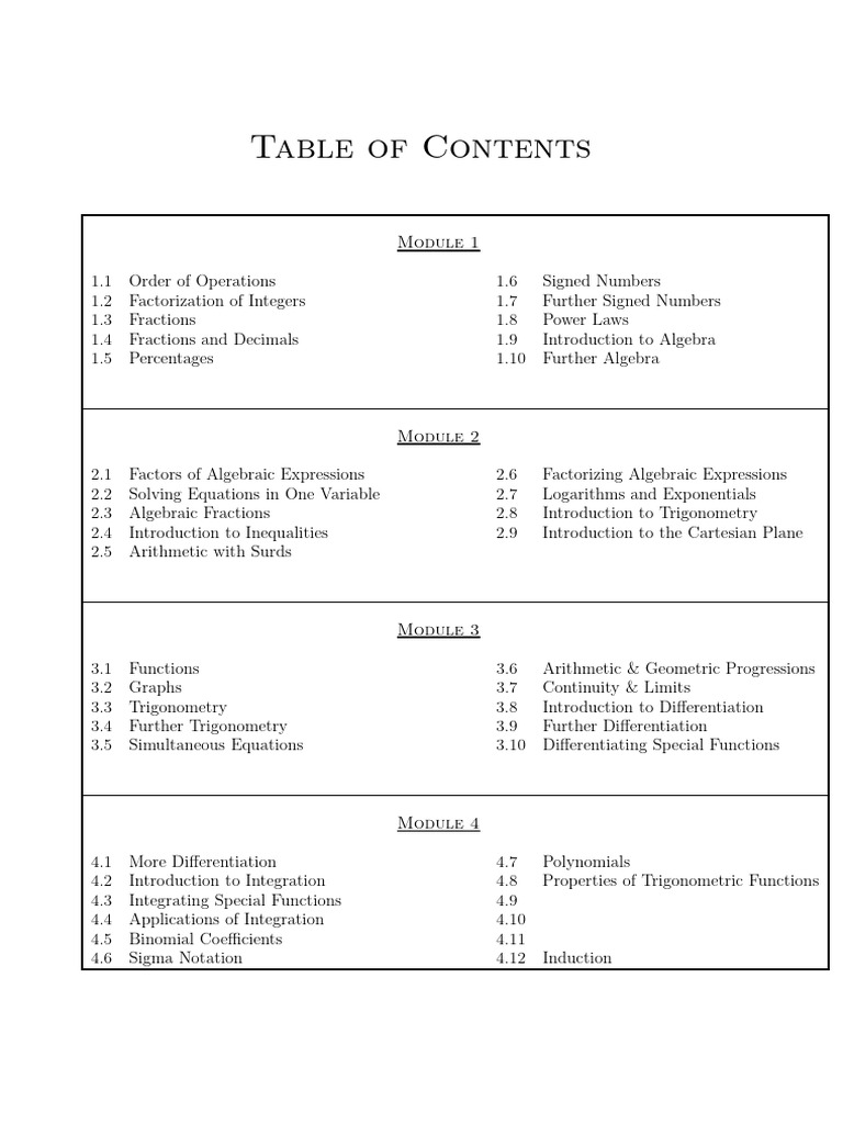 Module2 Maths | PDF | Algebra | Function (Mathematics)