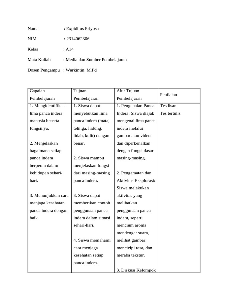 Media Dan Sumber Pembelajaran Pdf