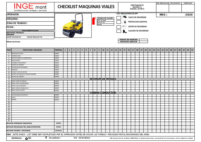 Check List Rolo Compactador | PDF