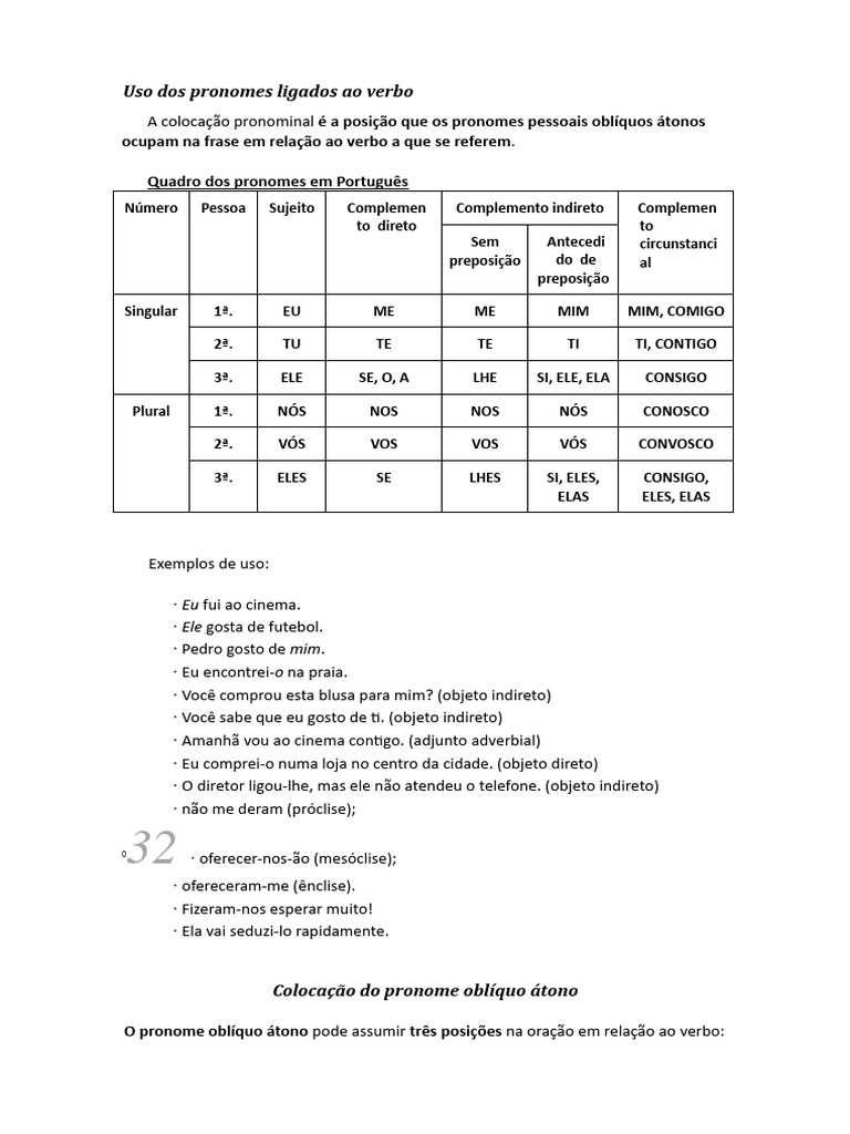 pronomes em português | PDF