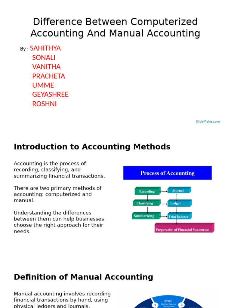 Difference Between Computerized Accounting and Manual Accounting | PDF