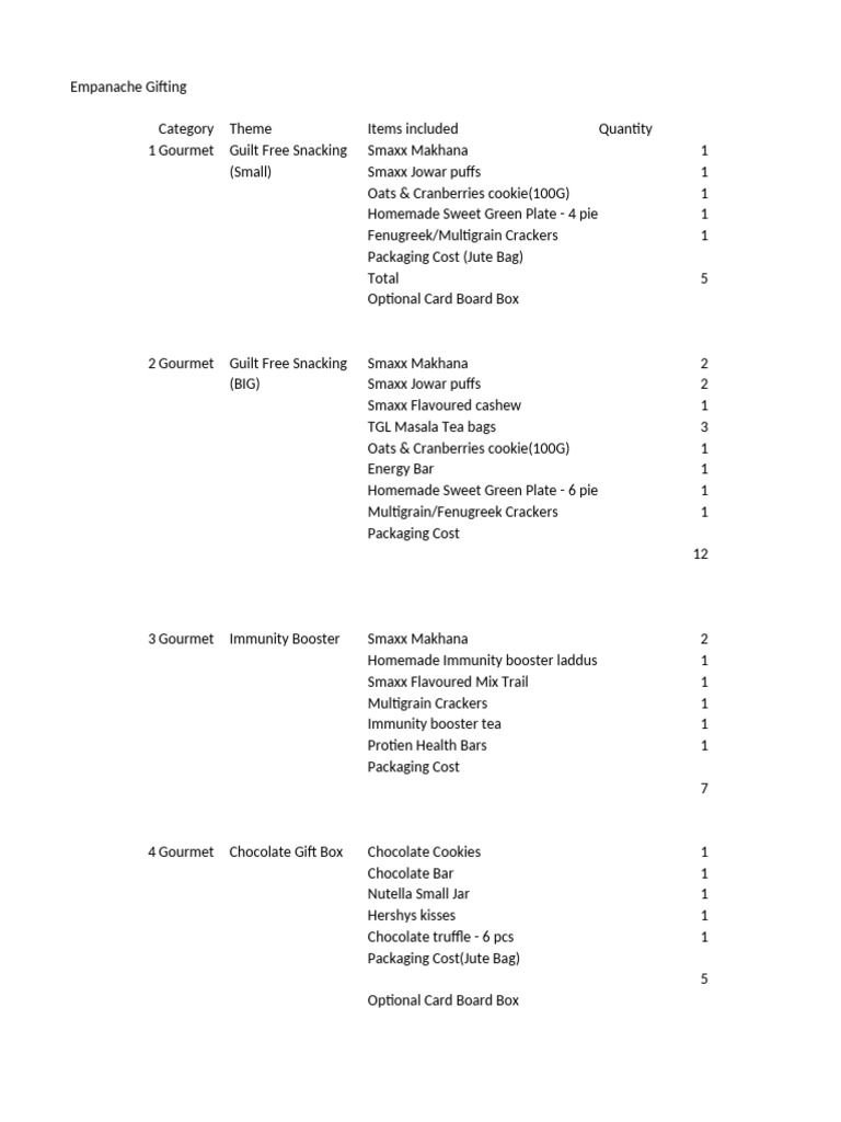 Gifting Menu (1) Updated Final | PDF