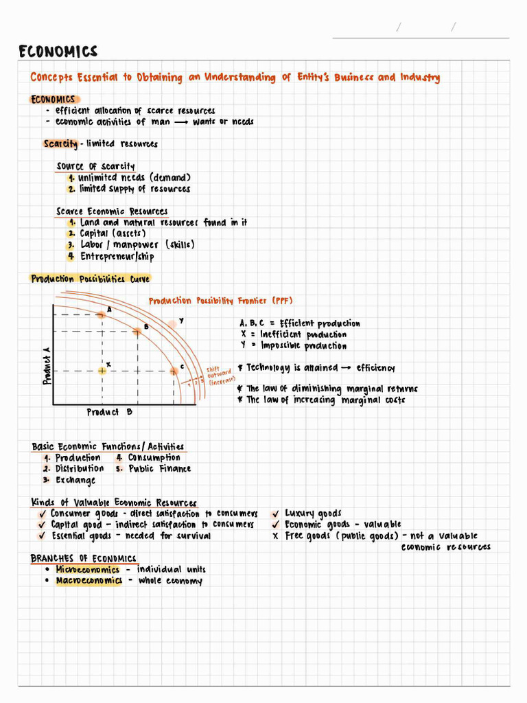 ECONOMICS | PDF