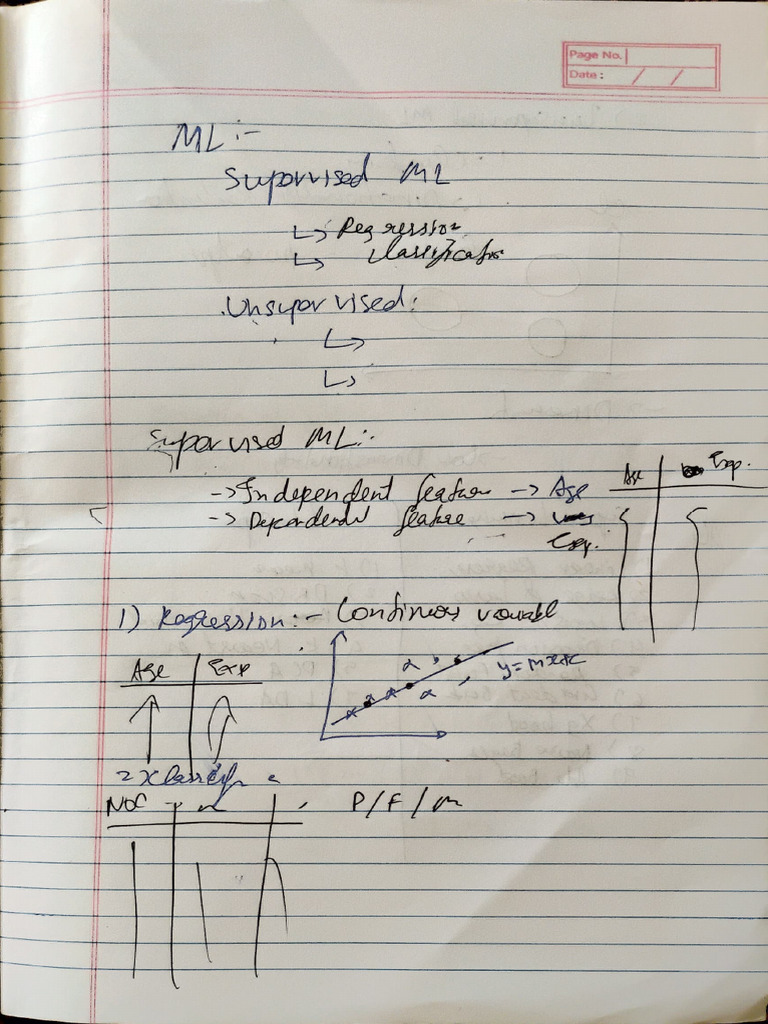 ML Algorithms | PDF