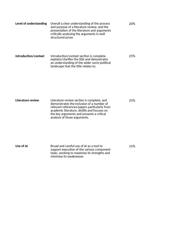 BENV0010 Coursework 1 Marking | PDF