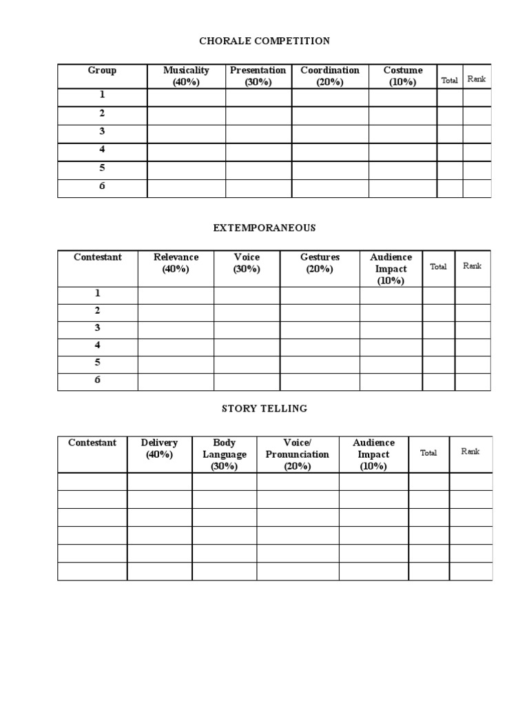 Sample Criteria For Judging Best In Attire